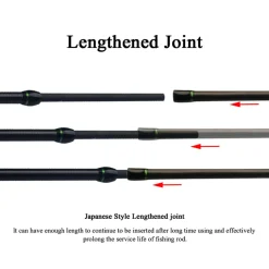 Canne Casting Kuying Teton Stream Rod