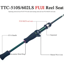 Canne Casting Kuying Teton Stream Rod
