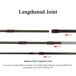 Canne Casting Kuying Teton