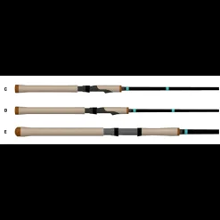Canne G. Loomis GCX Inshore Spinning