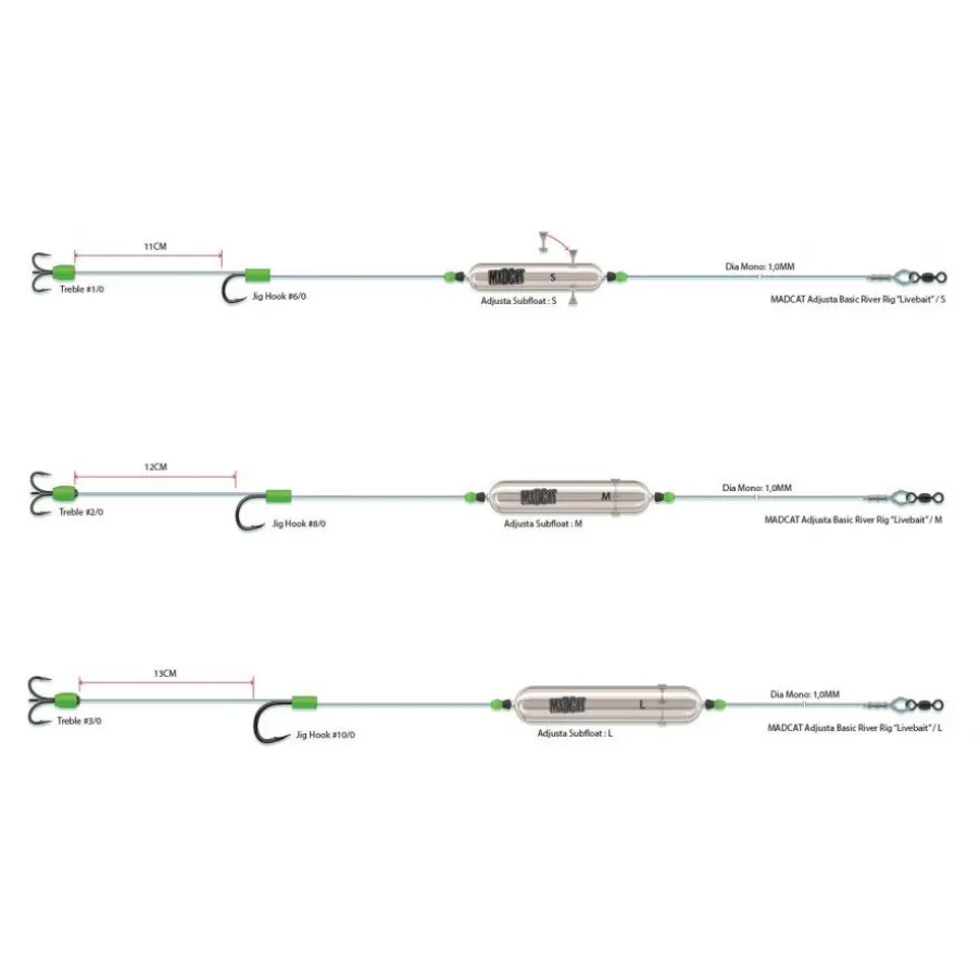 Montage Madcat Adjusta Basic River Rigs