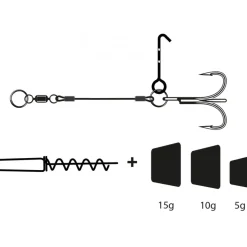 Monture VMC Pike Rig Belly